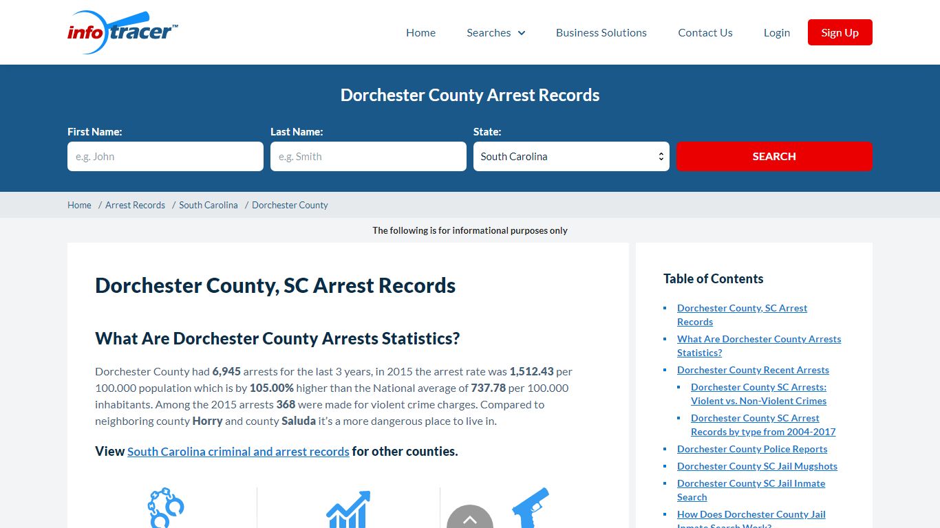 Dorchester County, SC Arrest Records - Infotracer.com